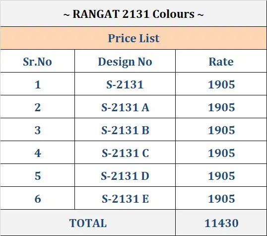 Rangat 2131 New Colour By Kimora Glass Tissue Party Wear Saree Orders In India